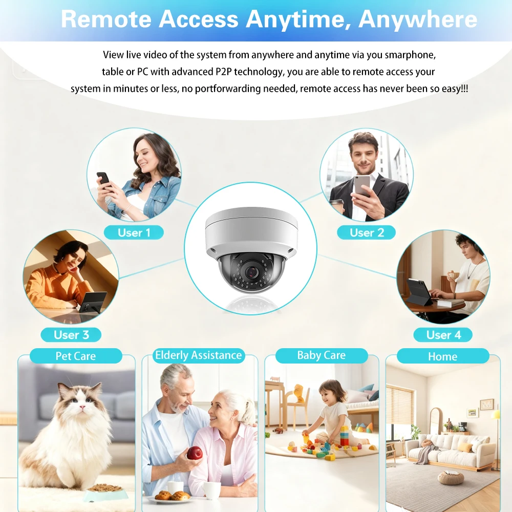H.265 4K Ultra HD CCTV Video Surveillance Kit 8MP Outdoor Waterproof Explosion-Proof POE IP Dome Security Camera System Set