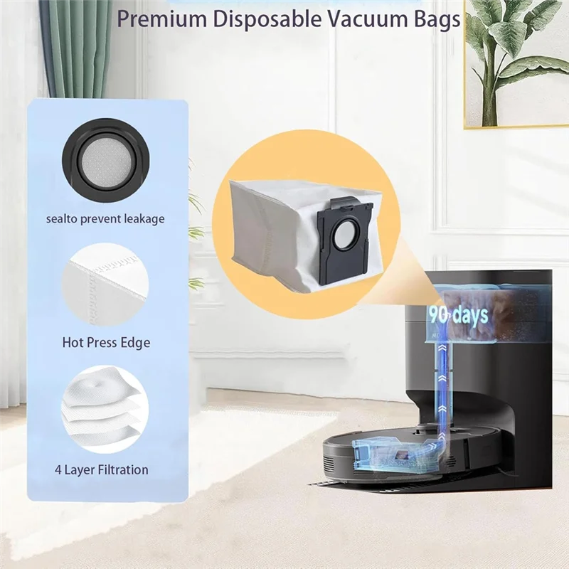 A29R Accessory Replacement Parts Kit For Mova S10 Plus Robot Vacuum- Main Brush, Side Brush, Hepa Filter, Mop Pad, Dust Bag