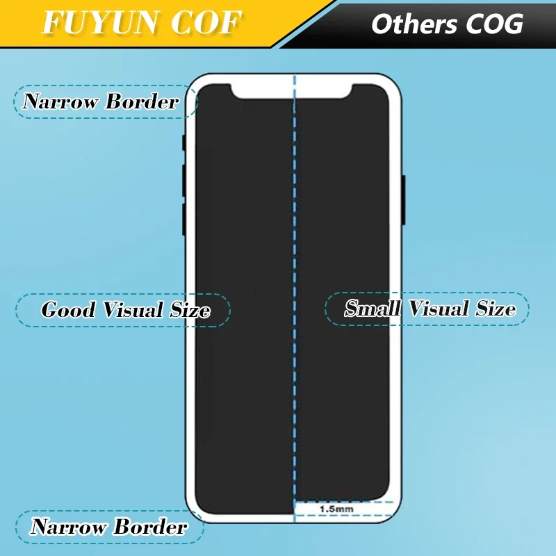 pop-oled-per-iphone-12-mini-kit-sostituzione-dello-schermo-oled-display-lcd-completo-3d-touch-digitizer-con-strumento-di-riparazione-per-il-modello-a2176-a2