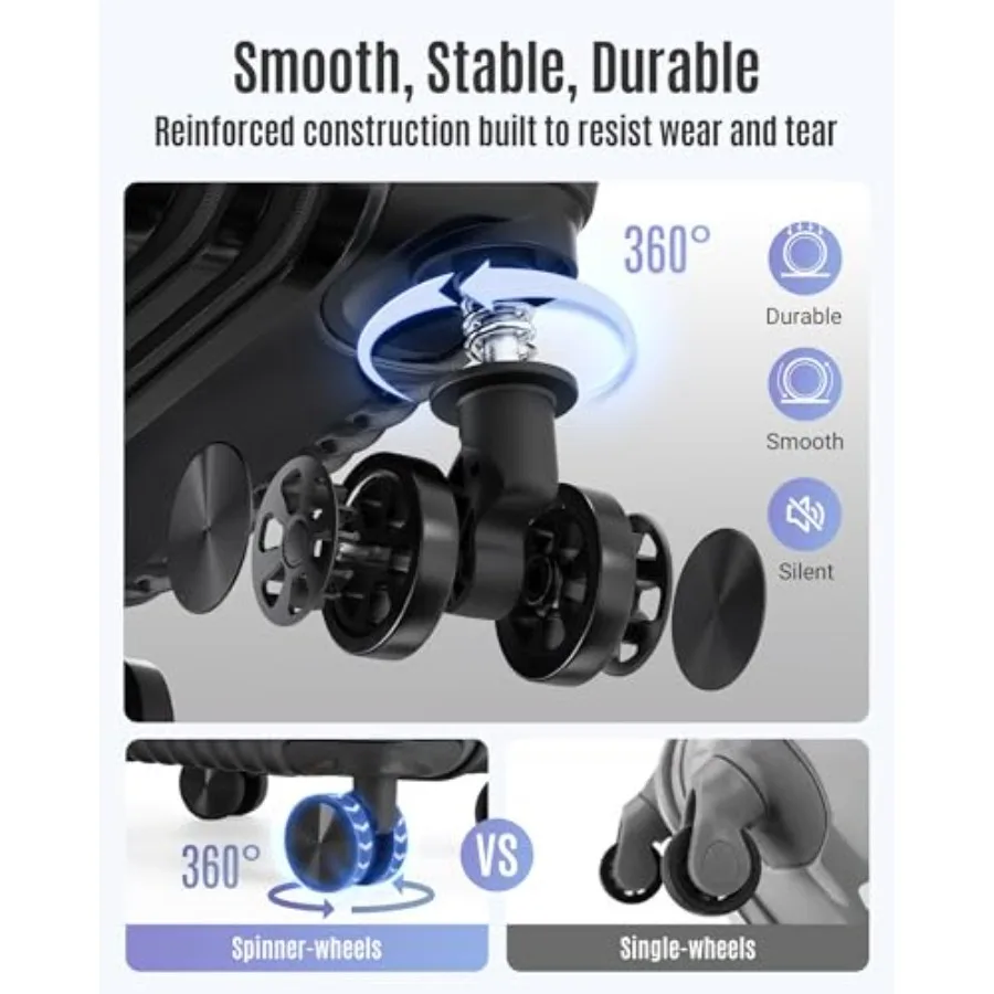 description
