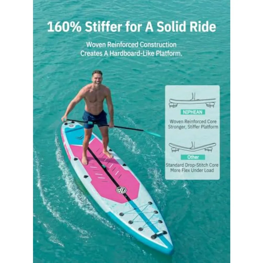 Touring inflatable paddle board for adults and youth PVC material blue 550LB capacity stable and beginner-friendly with kick pa