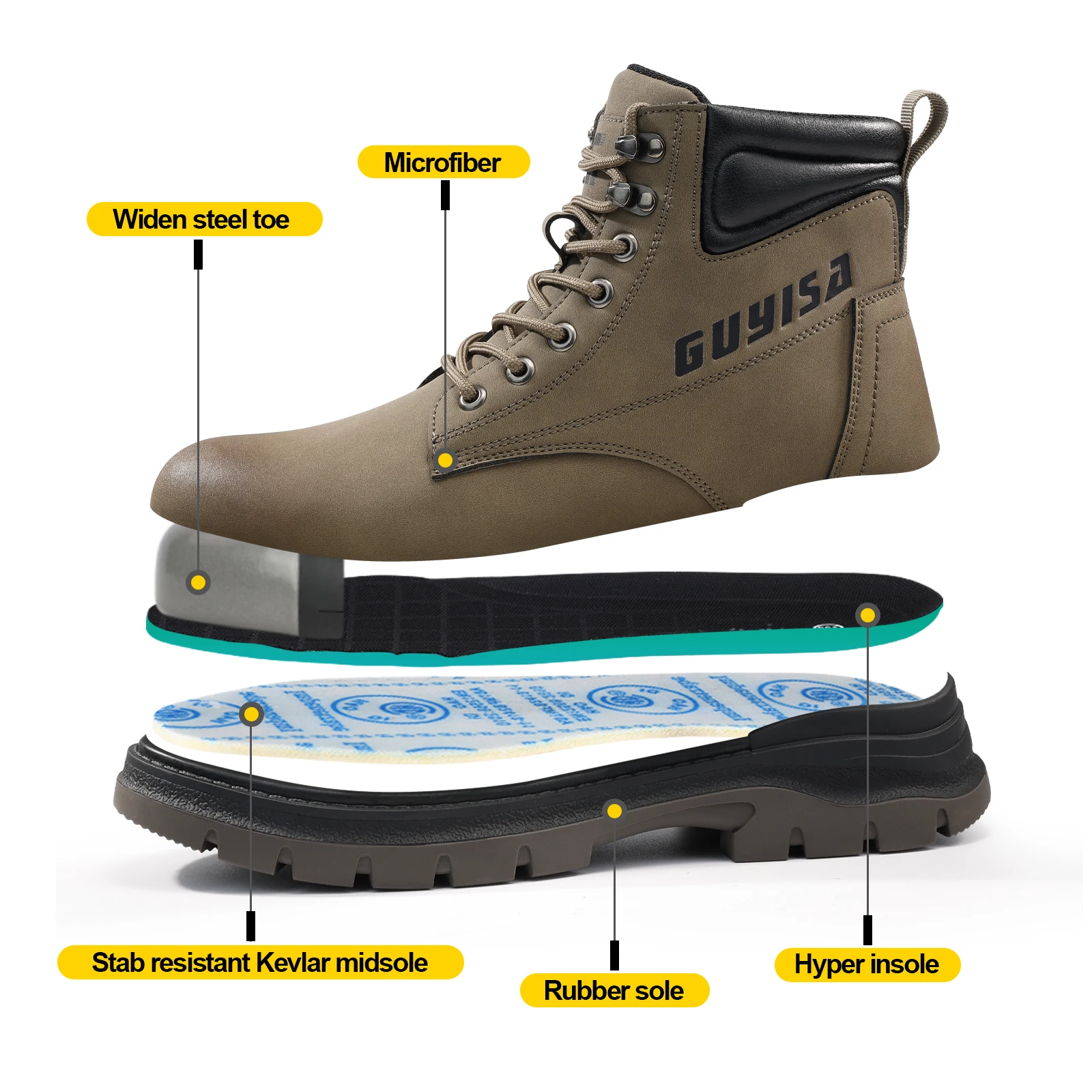 أحذية أمان رجالية من GUYISA أحذية عمل بمقدمة فولاذية مقاومة للماء ومضادة للانزلاق وقصة عالية
