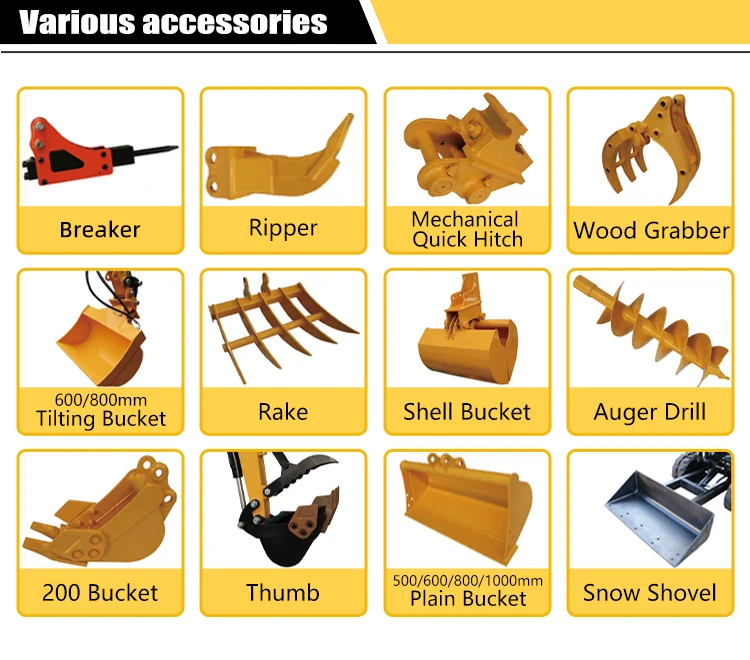 Nieuwe staartloze minigraafmachine 0,8 ton EPA-motor minigraafmachine geschikt voor maatwerk in stedelijke constructie en landschapsarchitectuur
