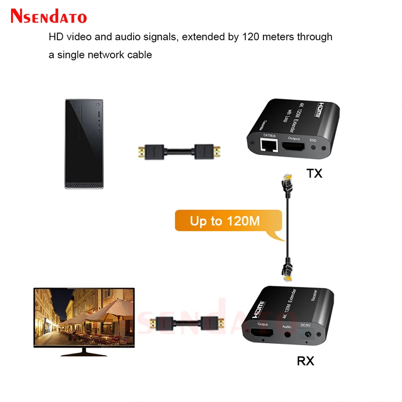 Extender HDMI RJ45 Aux Audio 4K 60M 120m HDMI over Cat6 5E Ethernet Network Extender Swtich For PS4 PS5 apple TV PC laptop HDTV