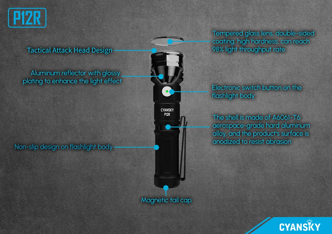 Cyansky-Lampe de poche LED injuste, lampes de poche rechargeables EDC, queue magnétique, camping, P12R, 1300 lumens