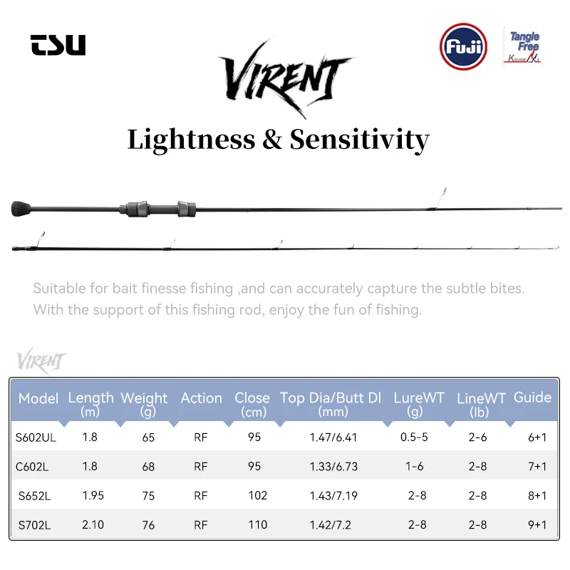 TSURINOYA VIRENT 1.8m 1.95m 2.10m UL L  65g FUJI Light Game Spinning Casting Fishing Rod 2 Sec Trout Stream Rod Fishing Tackle