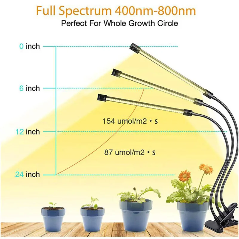 3/4 head USB Timer LED Plant Grow Light Full Spectrum Cultivo sunlight yellow Phyto lamp Clip indoor veg Fitolamp growbox tent