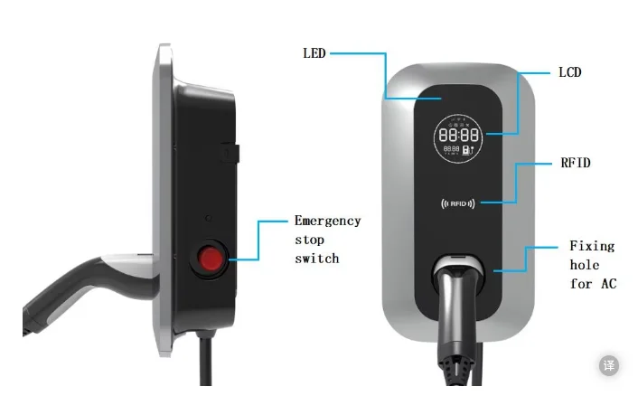 Chargeur mural Type 2 GBT Wallbox
