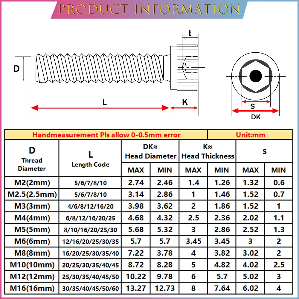 M3M4M5M6 DIN912/ISO7380/DIN7991 Hex Screw Black Carbon Steel/Nylon Machine Screws Allen Outside Hex Metric Threaded Screws Bolts