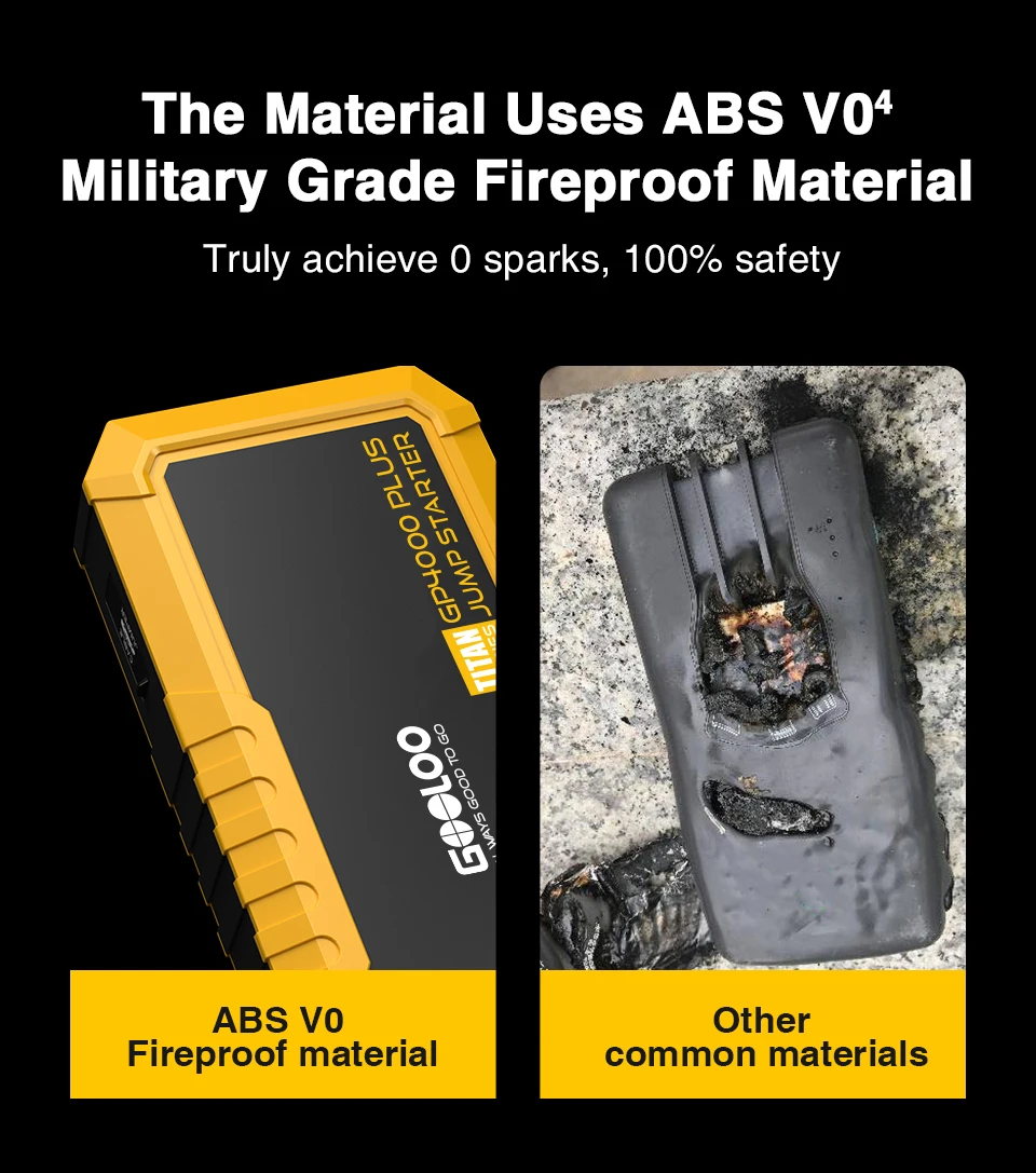 GOOLOO 20000mAh Auto-Starthilfe Powerbank 4000A Auto-Booster-Gerät Ladegerät Batterie Auto-Batterie Notfall-Starthilfe – Detail 8