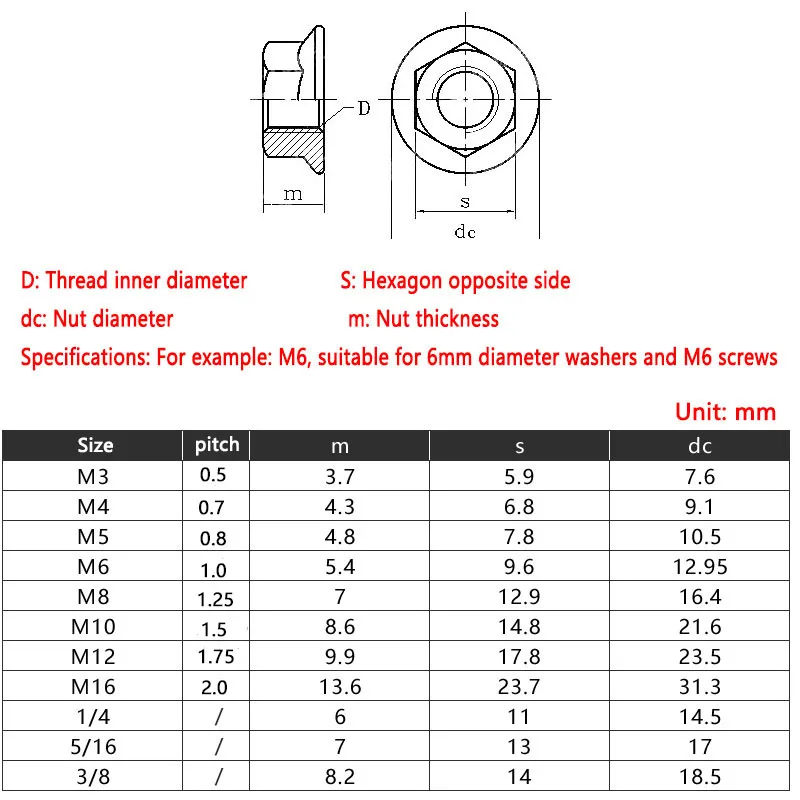 M2 M2.5 M3 M4 M5 M6 M8  Nickel Plated Hexagon Flange Nut Pinking Slip Locking Lock Nut   Serrated Flange Lock Nuts