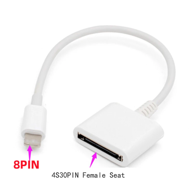 Fourth Generation 3…