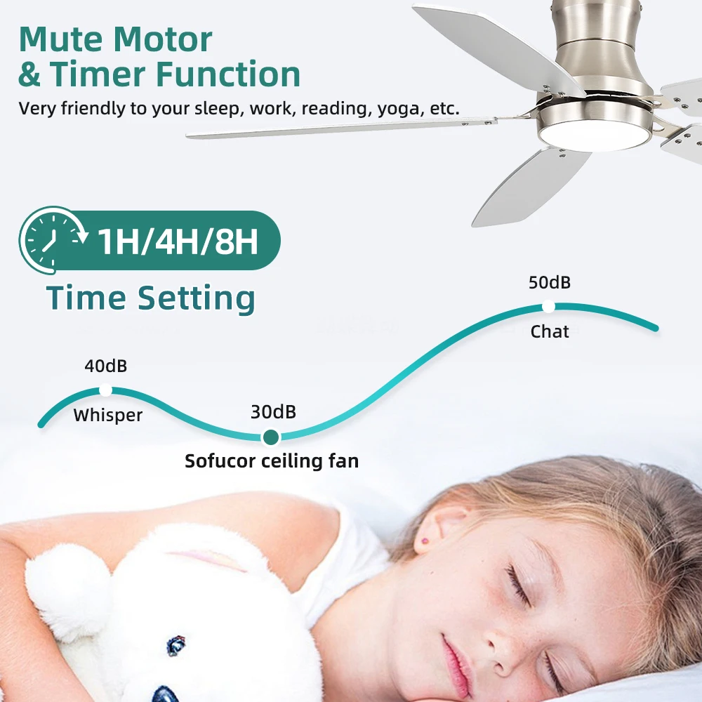 Sofucor 52 Inch Modern Flush Mount Ceiling Fan With DC Ceiling Fan Motor 6-Speed High Wind Speed With Remote Control for rooms