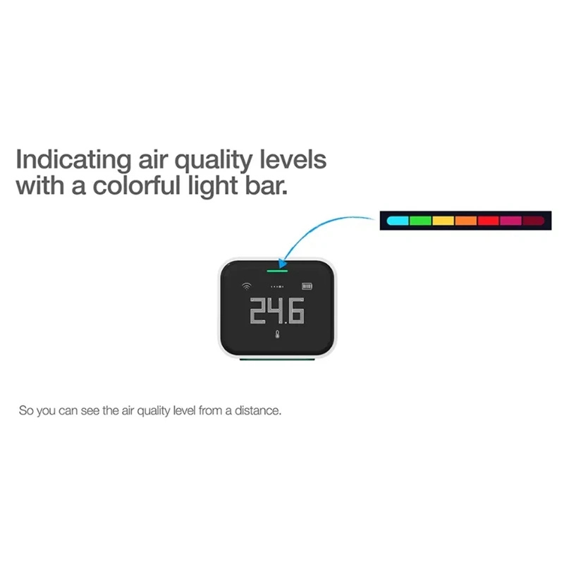 Moniteur de contrôle de l'air avec écran tactile Retina Lite, fonctionnement tactile, Pm2.5 Mi Home, fonctionne pour Apple Homekit, durable