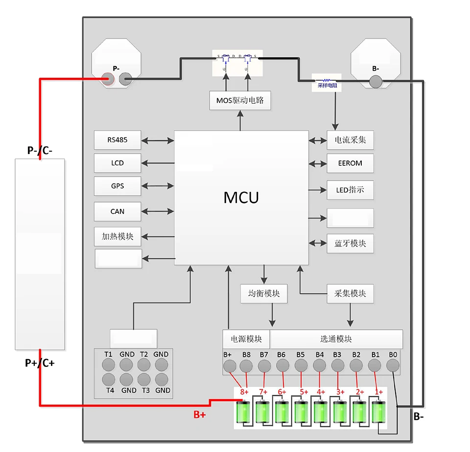Jk 4s-8s smart bms 12v 24v 3s 6s 7s Bluetooth App aktive Balance 300a Unterstützung parallele Module lifepo4 li-ion lto Batterie pcm – Detail 1