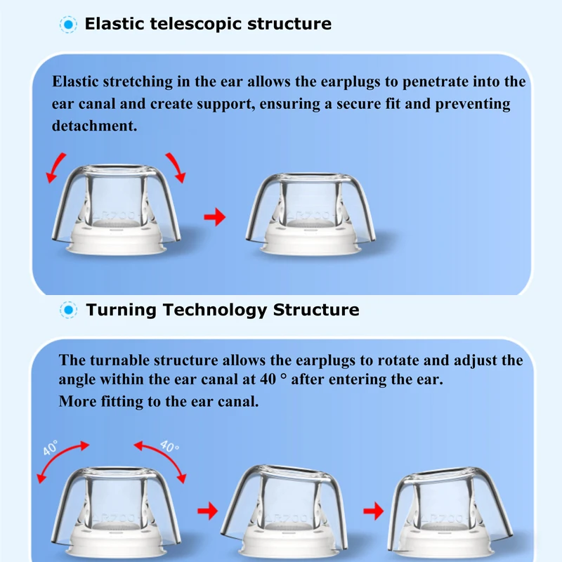 2023Latex Ear Tips for AirPods Pro Anti-slip Ear Tips Dustproof Anti-allergic Ear Plugs for AirPods Pro 2 Silicone Eartips Cover