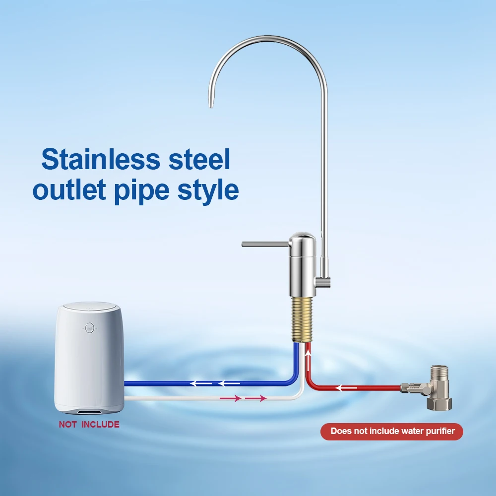 

RV Electric Water Filter Tap Faucet Drinking Water Filter Kitchen Purifier Tap 360° Rotation for Amway Water Purifier for Camper