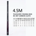 4.5M