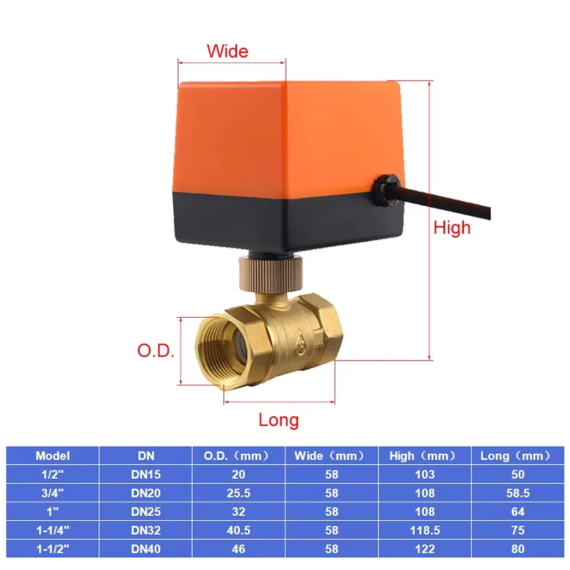 

1/2 "3/4" 1 "2" моторизованный шаровой кран 220 В 12 В 24 В 3-проводной 2-точечный латунный электрический шаровой кран
