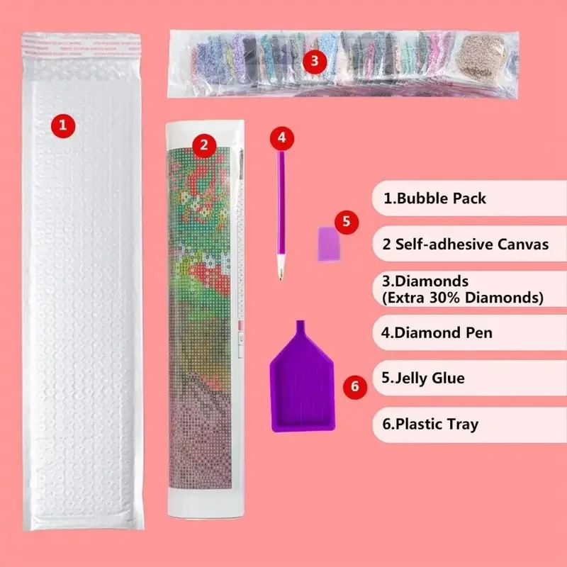 Frameless, Diamond Mosaic Flowers Basket Suitable For Beginners Embroidery DIY Picture Painting Handmade Gift - view 5