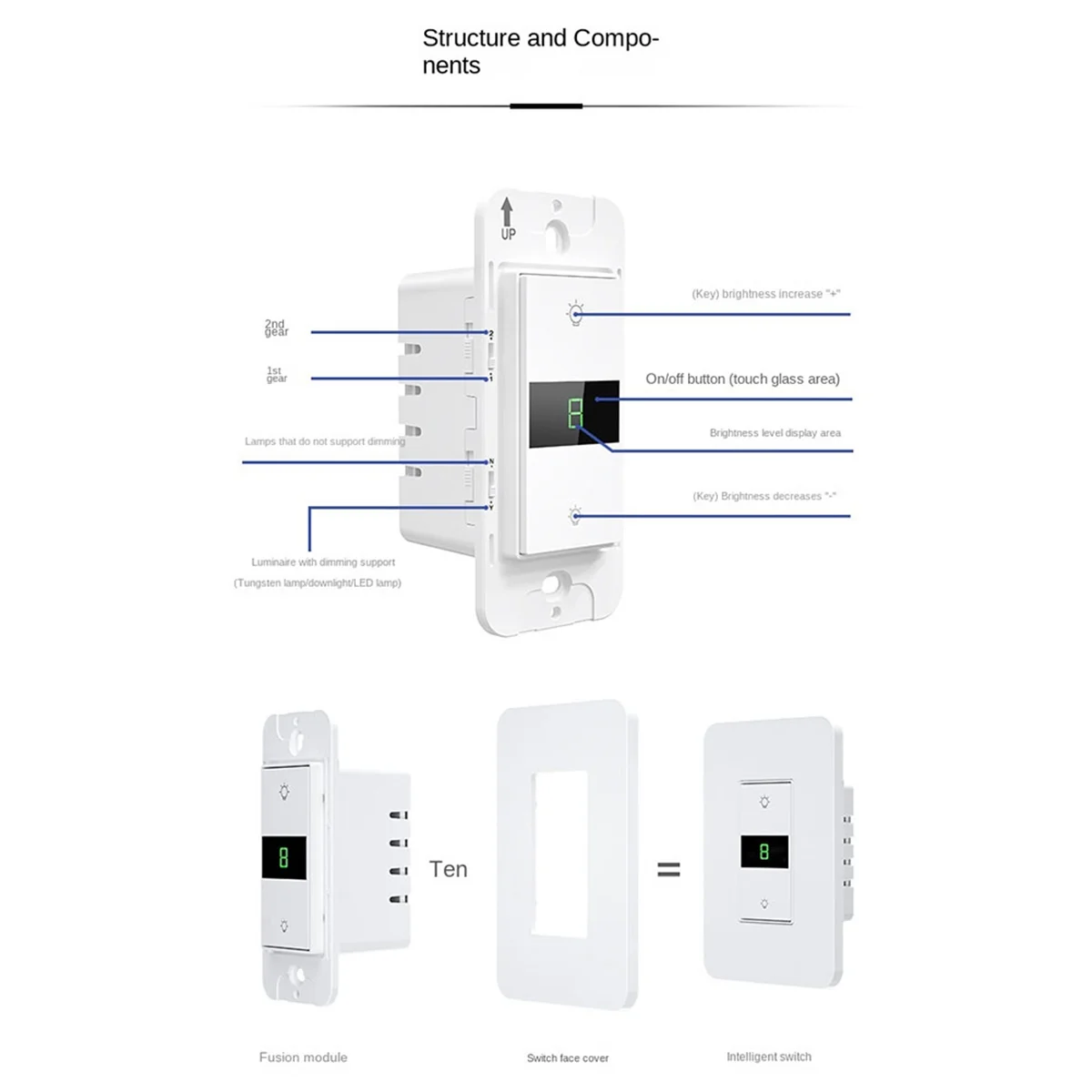 Wifi Smart Switch, Button Switch, Button Dimming Graffiti, Smart Life APP Control