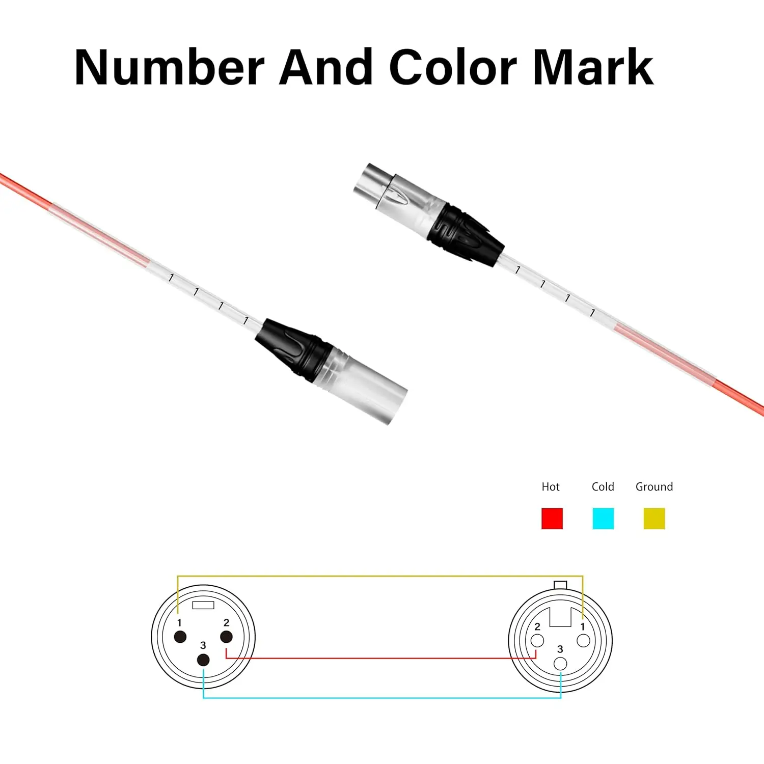 Kabel węża XLR męski na XLR żeński, 4-kanałowy ekranowany kabel audio do profesjonalnej sceny, studia i na żywo — zdjęcie produktu 4