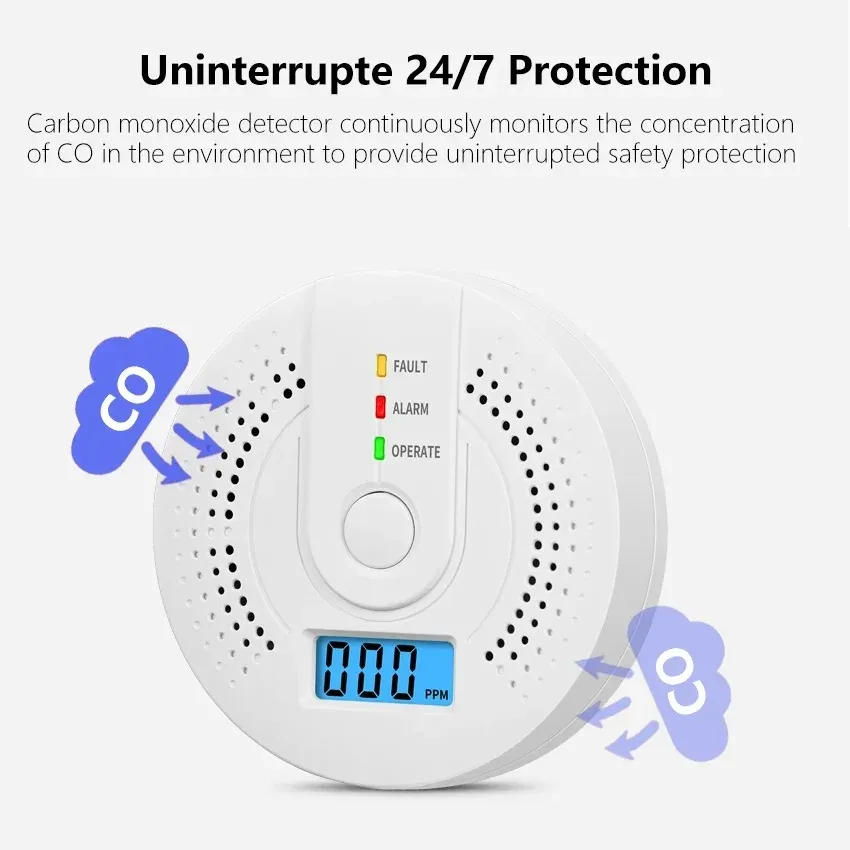 Carbon Monoxide Detector CO Alarm UL2034 Certified High Sensitivity LCD Display Warning for Bedroom Basement