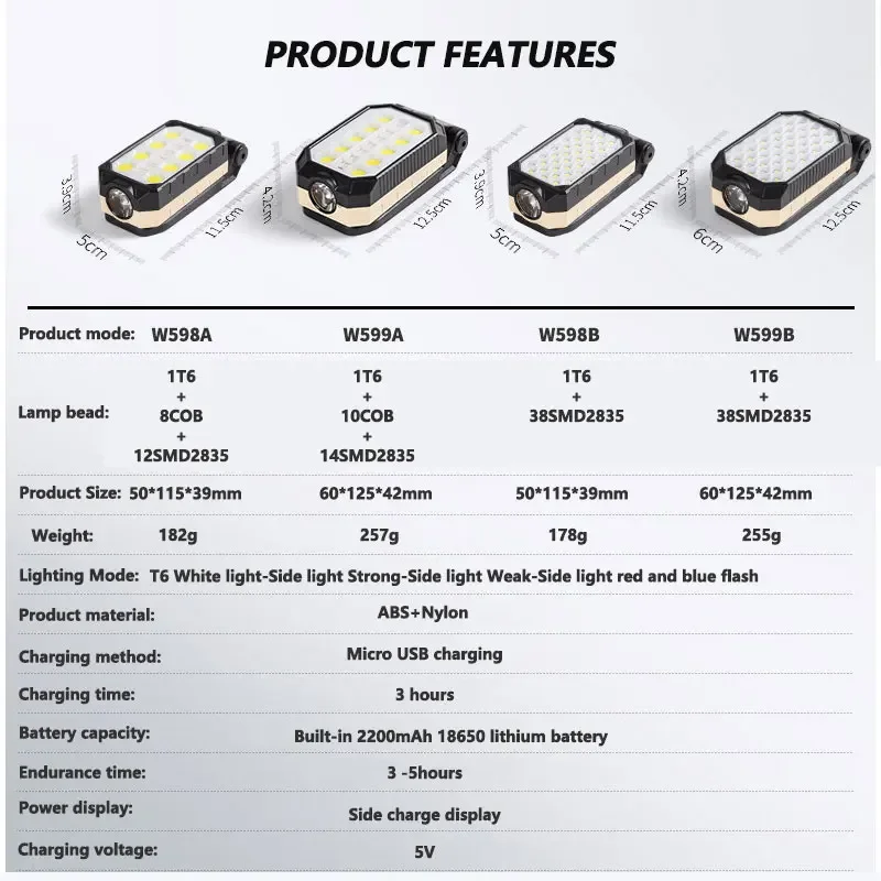 Imagem -02 - Usb Recarregável Forte Magnético Trabalho Luz Cob Led Portátil Lanterna Dobrável Impermeável Camping com Power Display