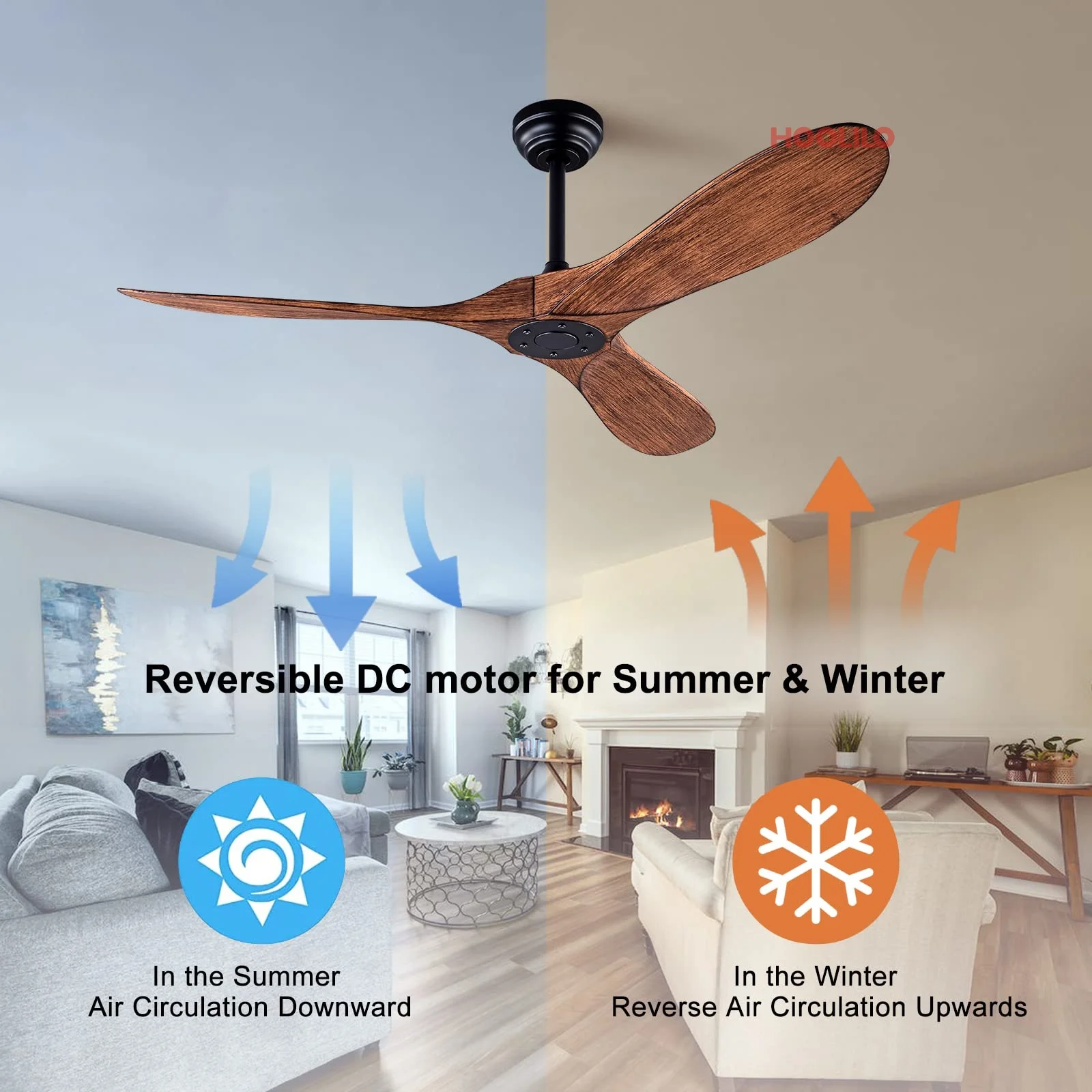 52 60 Inch ABS Bland Ceiling Fan with LED DC 85V - 260V Motor Remote Control ventiladores para casa