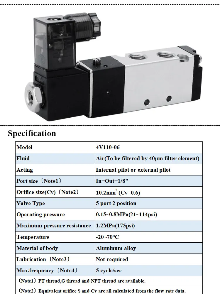 Elettrovalvola Solenoid Pneumatic Pneumatica — dettaglio 2