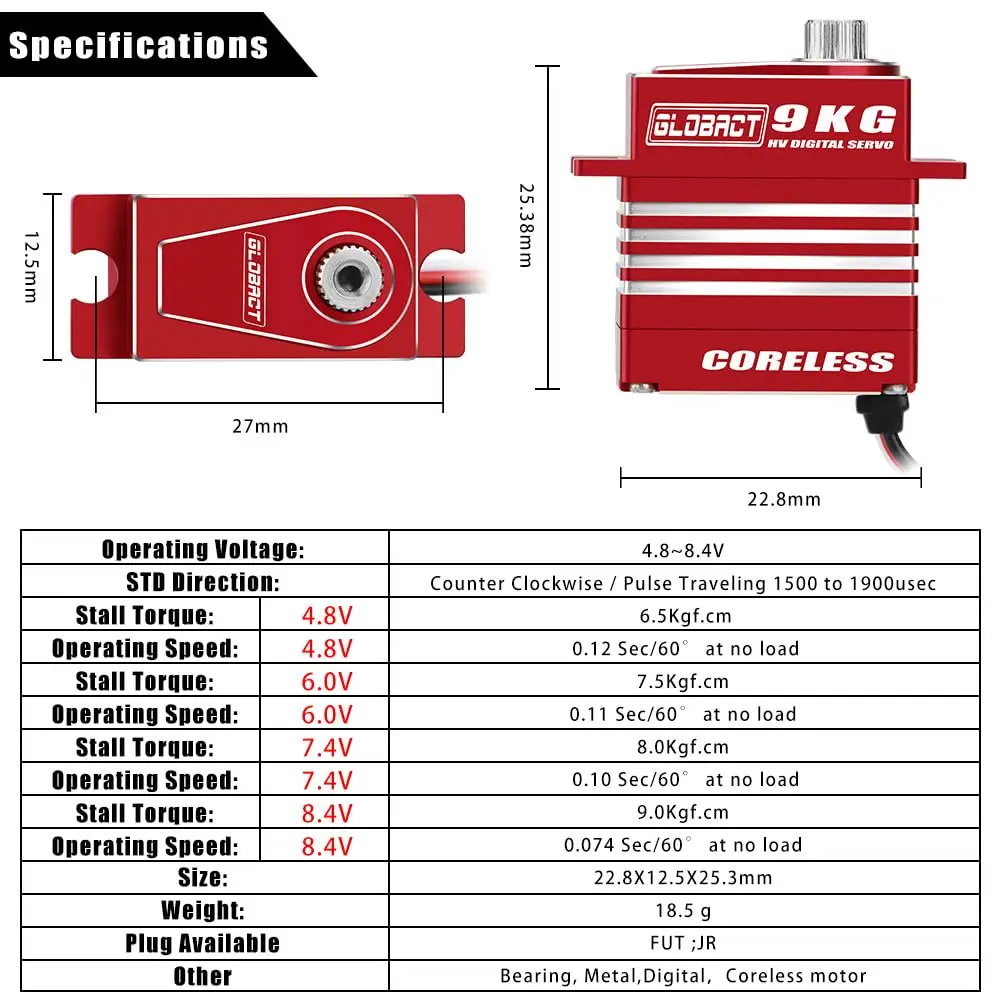 GLOBACT for TRX4M Servo 9kg High Torque Digital Servo Coreless Motor Servo HV 4.8V-8.4V with Servo Arm 1/18 RC Crawler Car
