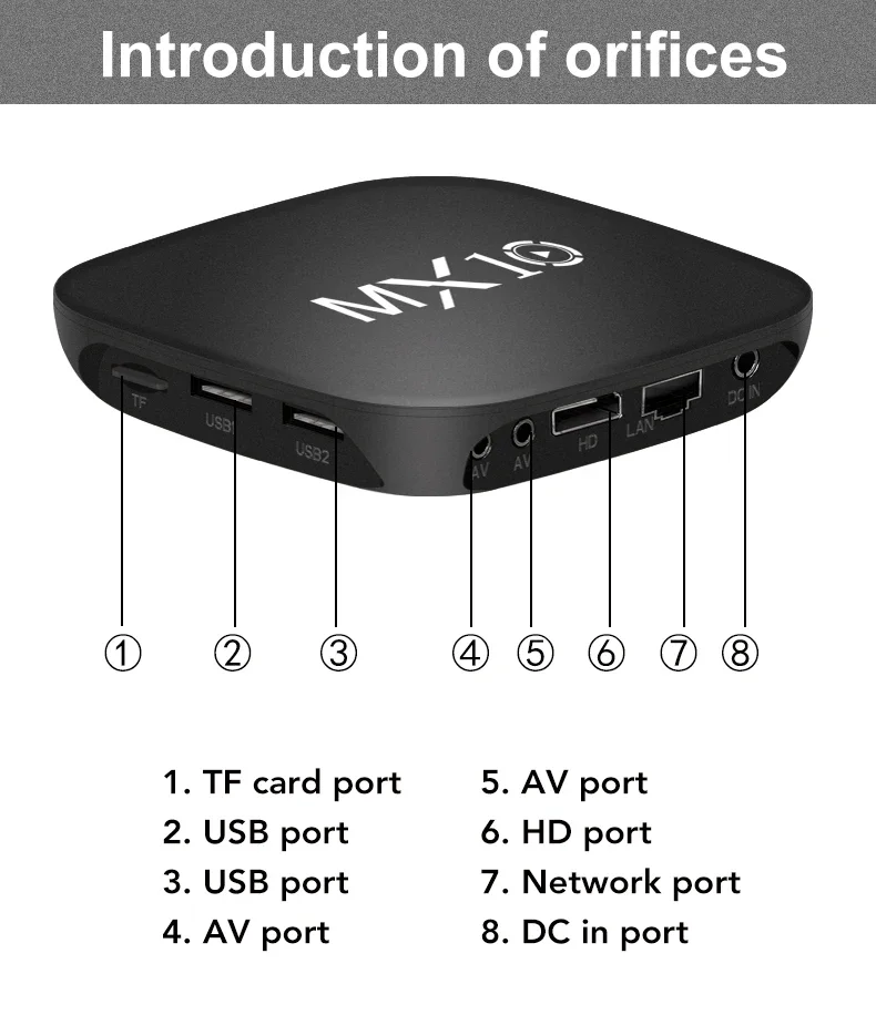 جديد أندرويد تي في بوكس 1 جيجابايت 8 جيجابايت Mini Mx10 Smart Tvbox 2 4g Wifi RK3228 رباعي النواة فك التشفير 4K صندوق التلفزيون الذكي ثنائي النطاق واي فاي #6