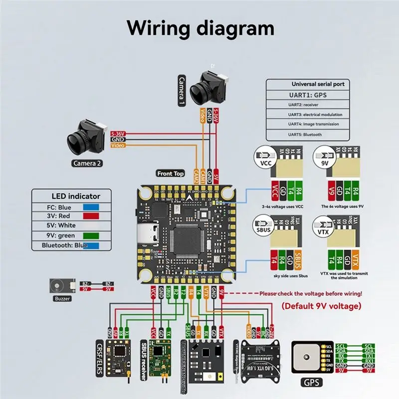 [AAAE 2026] F480 V3 FC&ESC FPV Stack F405 Flight Controller V3+80A AM32 ESC Doppel-BEC für RC FPV Drohne