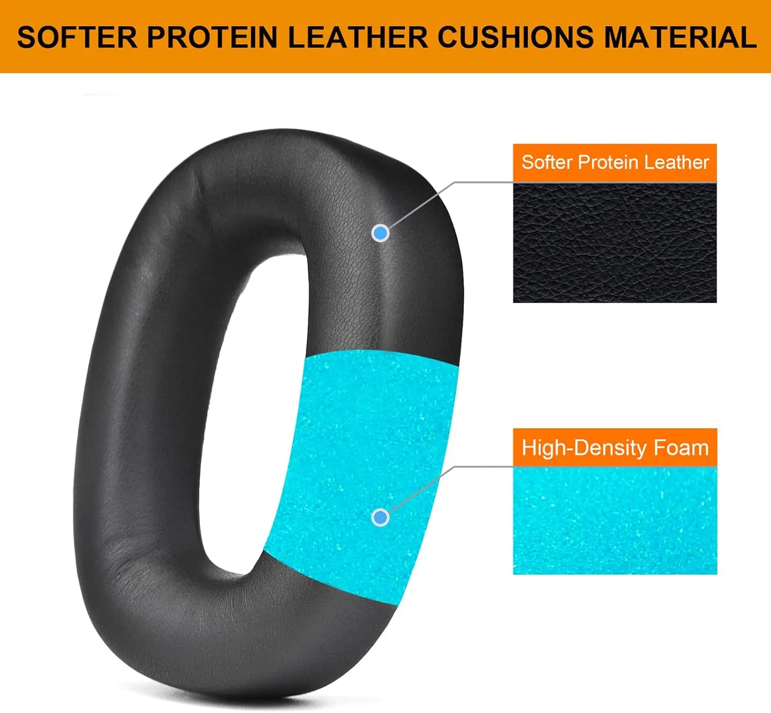 PX8 PX7 S2 Амбушюры Сменный чехол, совместимый с Bowers и Wilkins PX8 / PX7 S2 Беспроводное шумоподавление