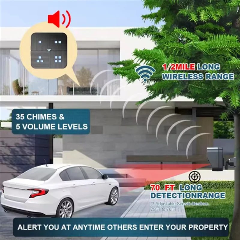 REPLA-Driveway Alarm เซ็นเซอร์ตรวจจับความเคลื่อนไหวไร้สาย 800M เครื่องตรวจจับระยะไกลและจอภาพสำหรับทรัพย์สินป้องกันในร่ม/กลางแจ้ง