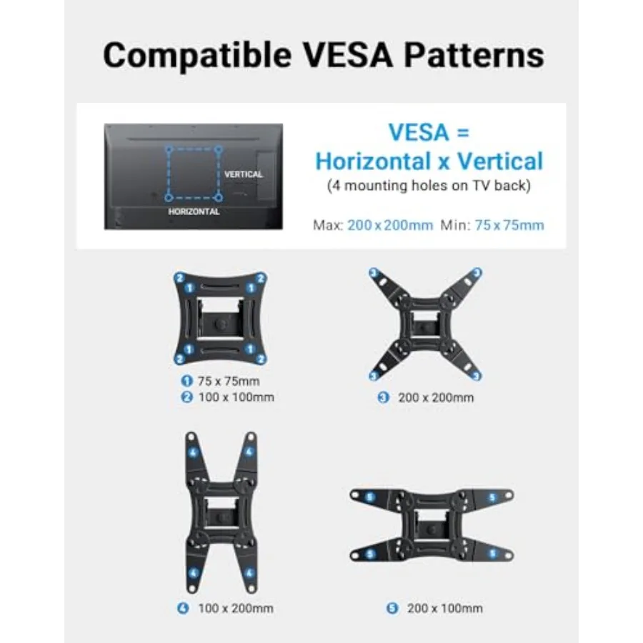 Full Motion TV Wall Mount for Echo Show 21/15 and Flat Curved Screen TVs and Monitors, Max VESA 200x200mm up to 44lbs, Wall Bra view 3