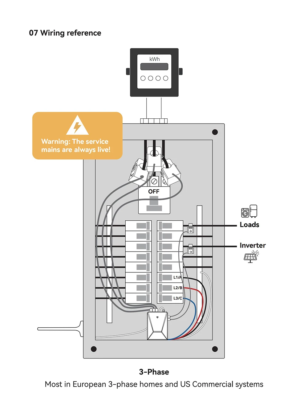 Imagem -04 - Energia de Energia de Circuito Bi-direcional Inteligente Wifi Monitor de Medidor Kwh Braçadeira ct Transformador de Corrente por Tuya App Fases 200 a 300a Pcs