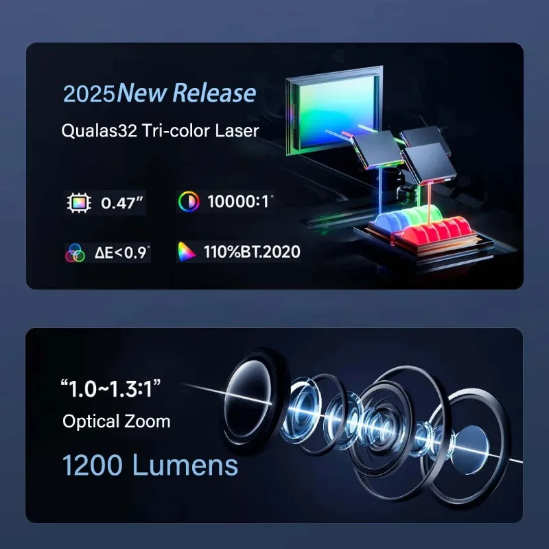 جهاز عرض ليزر Hisense Vidda M2 Pro 4K محمول ثلاثي الأبعاد زووم بصري جاهز لألعاب السينما المنزلية ليزر ثلاثي الألوان فائق الدقة #3