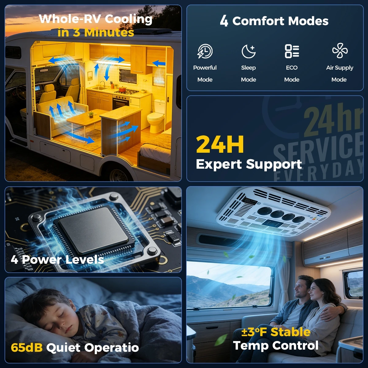 Thumbnail 2 - #46 Top 50 Air Conditioners Worth Buying In 2026