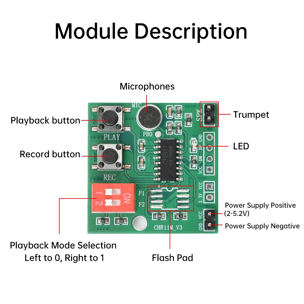 CHR11M DC 2-5,2V 35-Sekunden-Tasten-Aufnahmemodul Spielzeug-Aufnahmebox Unterstützt Externes FLASH 2-Positionen-DIP-Schalter – Detail 5