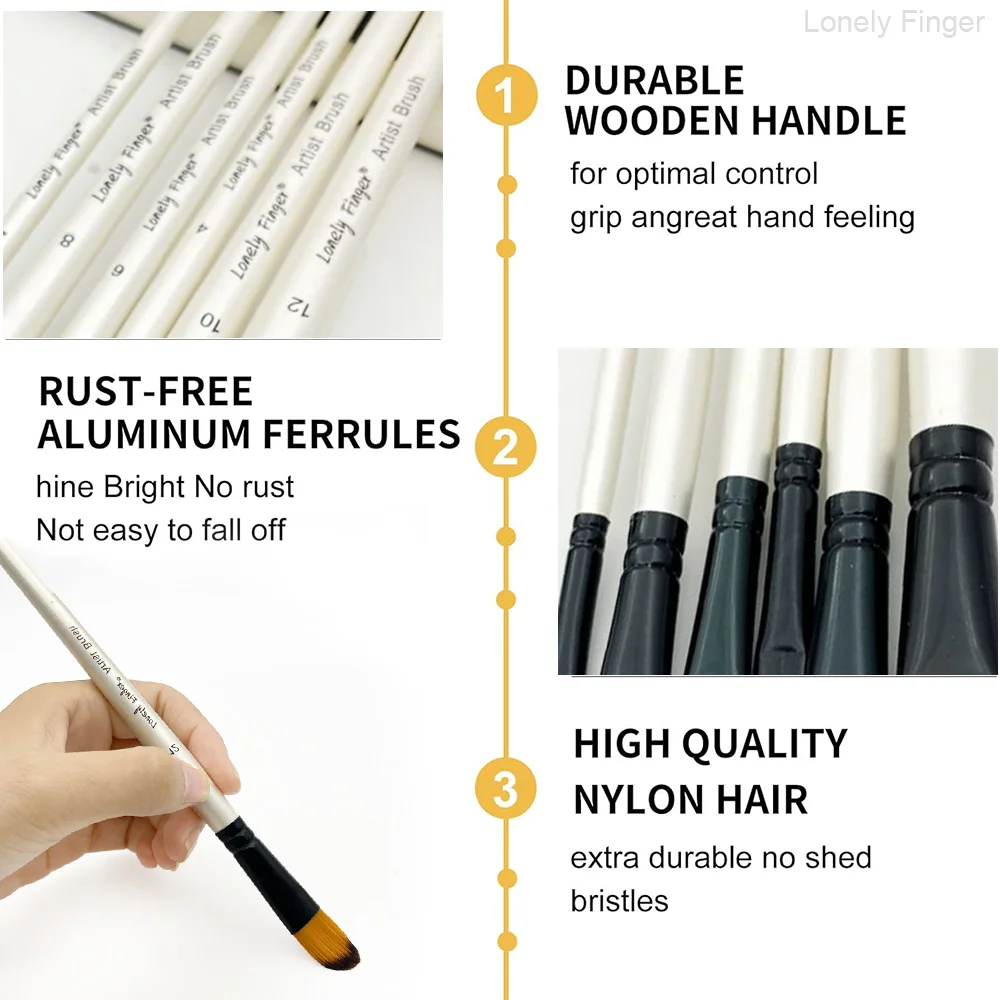 6/30 قطعة من فرش الطلاء للرسم الأكريليك، وفرش طلاء النايلون، ومجموعة فرش الطلاء للحرف الفنية والألوان المائية الزيتية