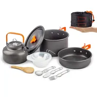 Camping Cookware Mess Kit Ultralight Camping Pot Set Outdoor Cooking Tableware for Hiking Trekking Picnic Fishing Mountaineering