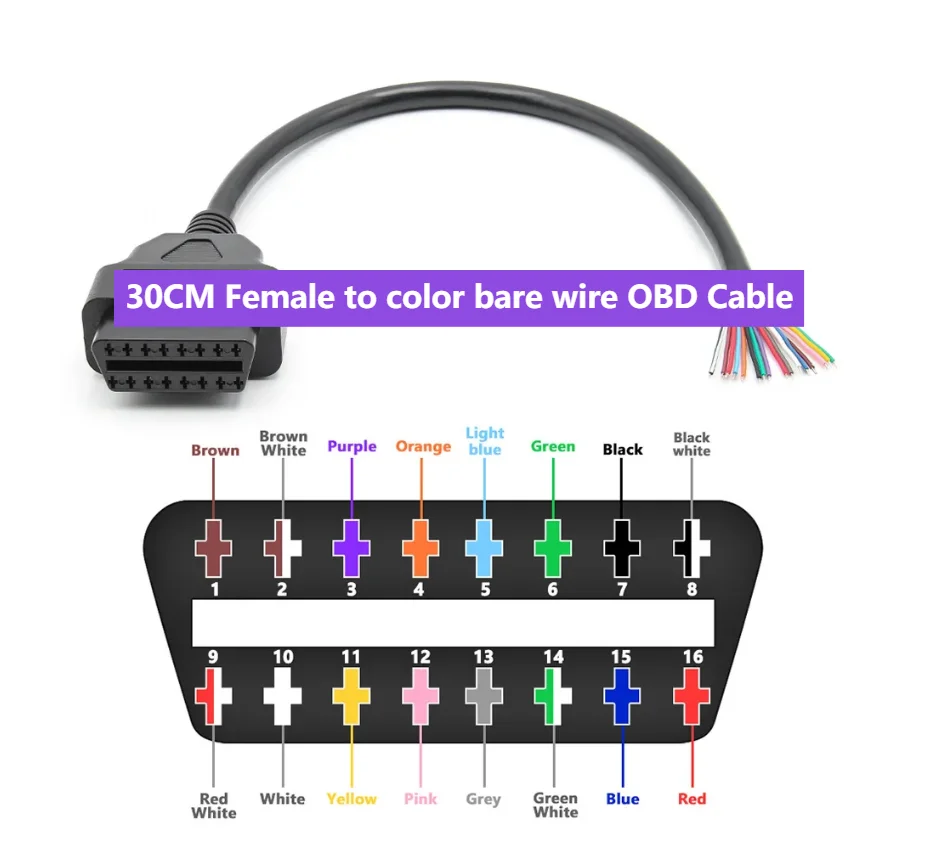 Obd2 16Pin ذكر موصل قابس أنثى تمديد فتح كابل أدوات السيارات واجهة التشخيص الماسح الضوئي obdii موصل كابل الذكور