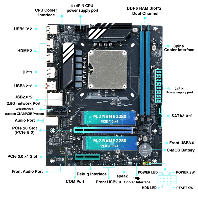 

DIY Gaming PC Computer Motherboard CPU Combo Interposer Kit Q1HY ES 0000 Set(Refer to Kit i9 13900HK)14C20T DDR5 RAM placa mae