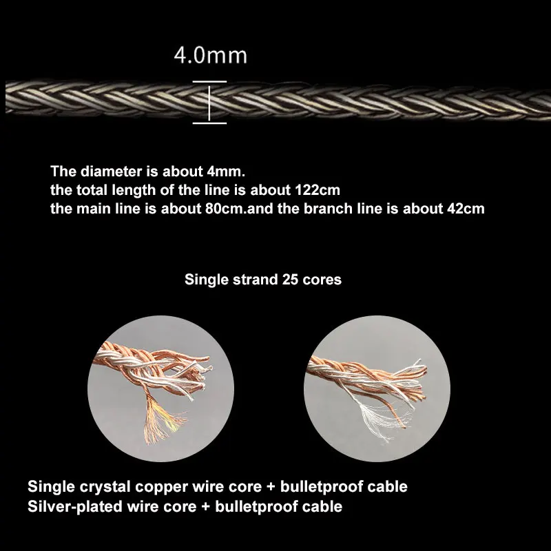 Высококачественный однокристальный медный посеребренный провод, Hi-Fi кабель для наушников mmcx 2,5/3,5/4,4 мм/Type-c/ios для Shure