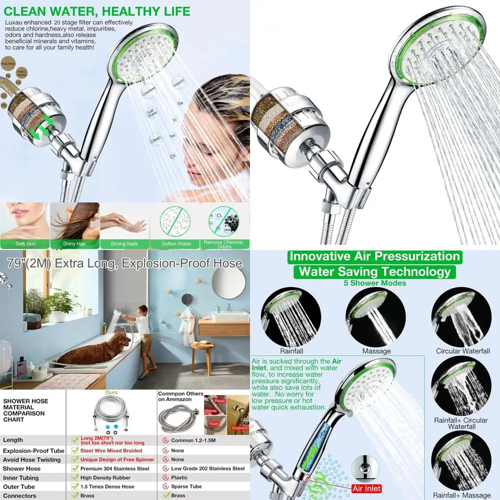

79 Hose, 20-Stage Filter, High-Pressure Handheld Shower, Chrome Mount, Chlorine-Free for Hard Water (S10)