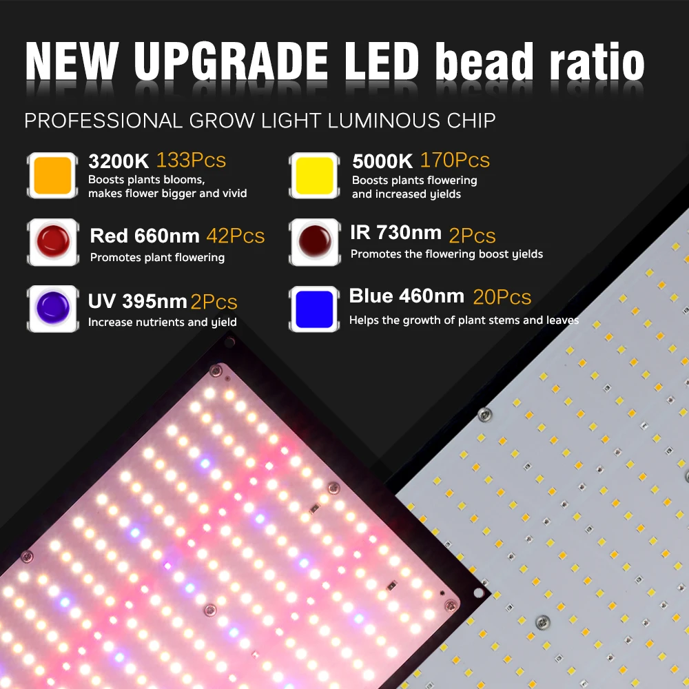 Adjustable Full Spectrum Quantum Board LED Growth Lamp For Greenhouse Hydroponic Plant Growth Lighting At Different Stages