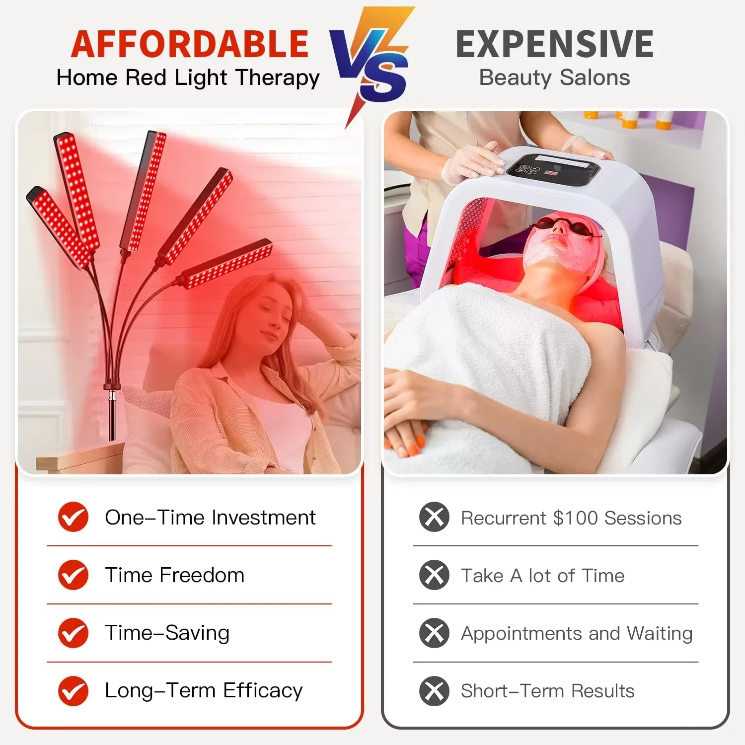 Hot selling：New Product 5 Heads Red Light Therapy Lamp Light Therapy Devices Large Coverage Area Lamp With Tripod