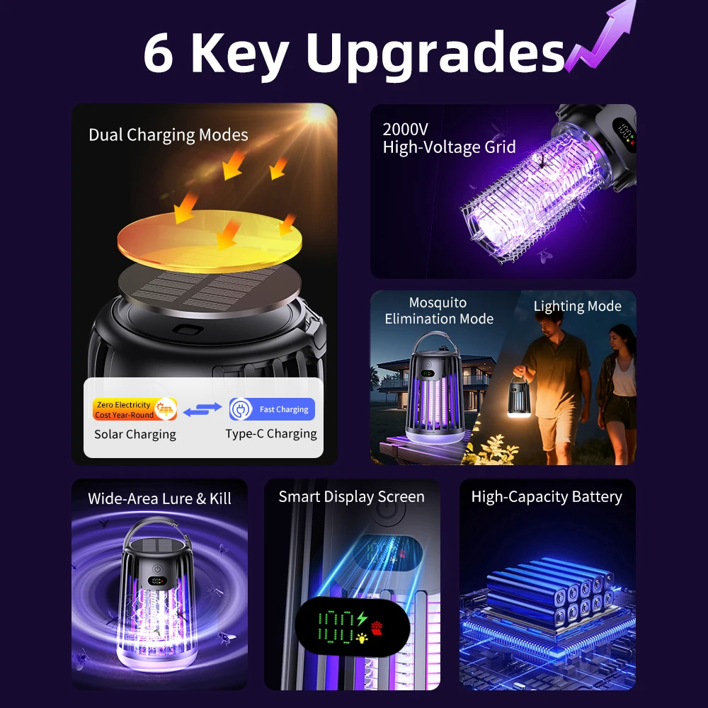 Solar Powered Mosquito Killer Lamp Household Purple Light Mosquito Lure USB Outdoor Camping Lamp Electric Shock Mosquito Killer