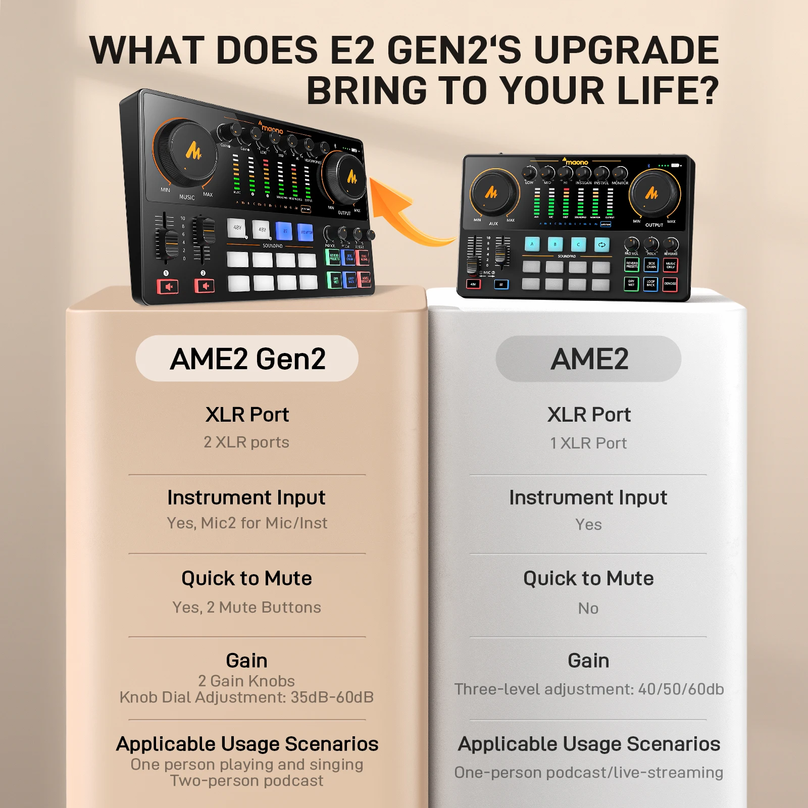 ماونو ماونوكاستر E2 الجيل الثا - مراجعة Audio Music Interface وسعره
